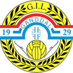 Ganddal