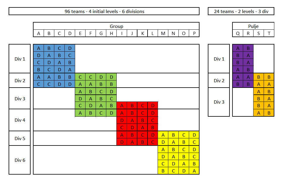 https://festival.flintfotball.no/wp-content/uploads/2024/04/U13-graphic-2025.png