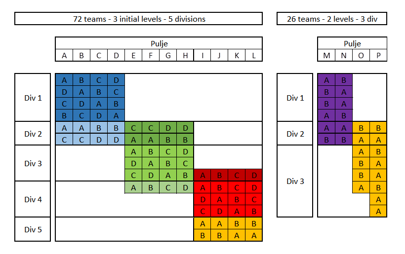 https://festival.flintfotball.no/wp-content/uploads/2024/04/U14-graphic-2025.png